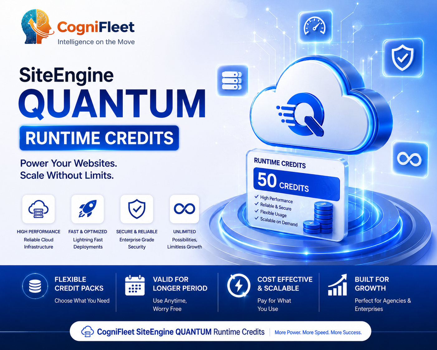 SiteEngine-QUANTUM-Cloud Runtime Credits